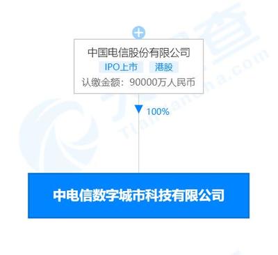 中國電信成立數(shù)字城市科技公司，注冊(cè)資本9億元助力雄安智能化建設(shè)