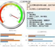 人力資源管理咨詢優(yōu)質(zhì)商家置頂推薦 卓越產(chǎn)品引領(lǐng)管理升級